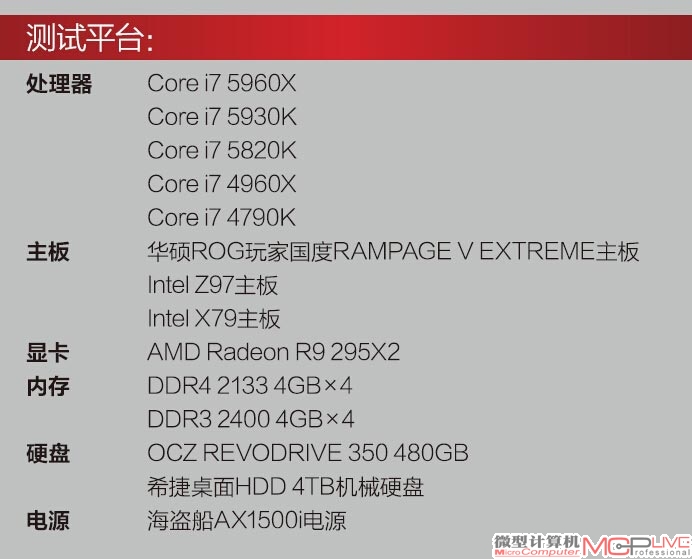 Core i7 5930K深度体验| 微型计算机官方网站MCPlive.cn