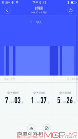 从我的入睡时间和起床时间上看，小米手环2的睡眠监测数据比较准确。